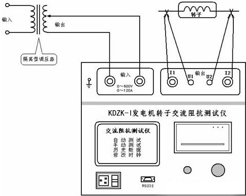 轉子交流阻抗試驗接線圖